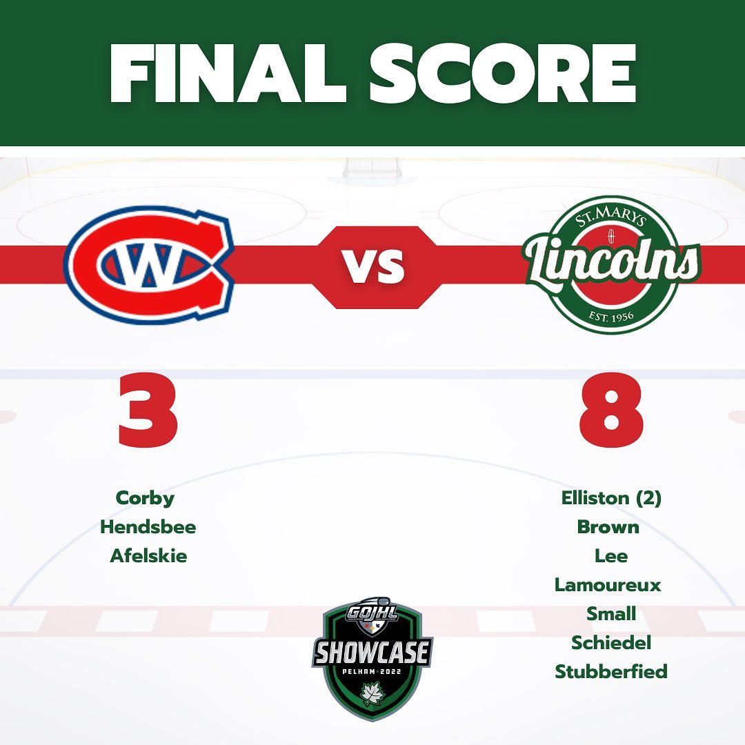 Lincs beat the Welland Jr Canadians 8-3! That makes it two wins at the GOJHL Showcase this weekend. Next game is Friday, Sept 30th against the Leamington Flyers at the PRC #GoLincsGo