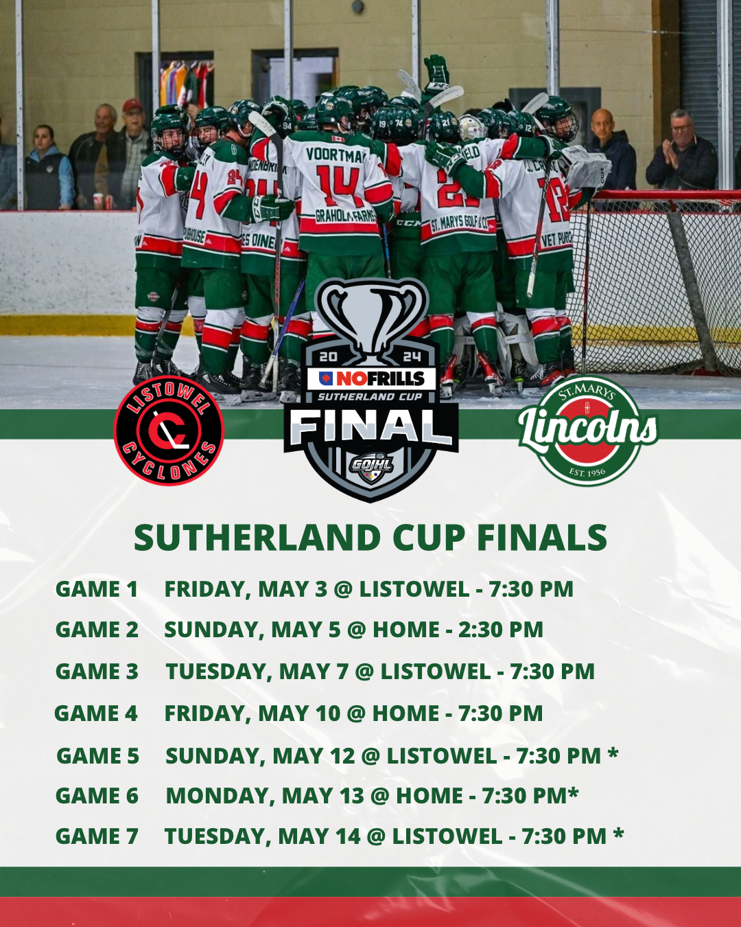 Lincolns vs Listowel – Sutherland Cup Schedule
